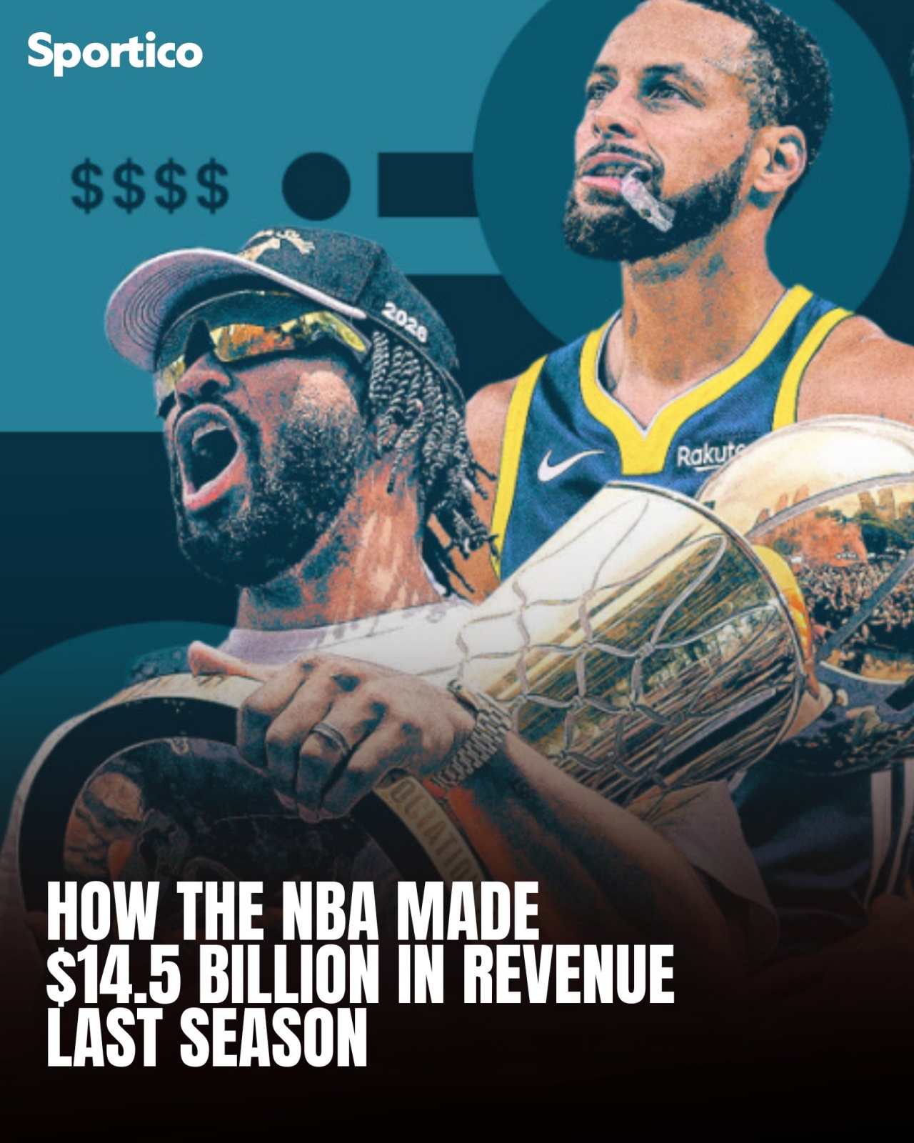 商业联盟~NBA上赛季创造约145亿收入 30队共137亿 勇士8.95亿最多 商业联盟~NBA上赛季创造约145亿收入 30队共137亿 勇士8.95亿最多